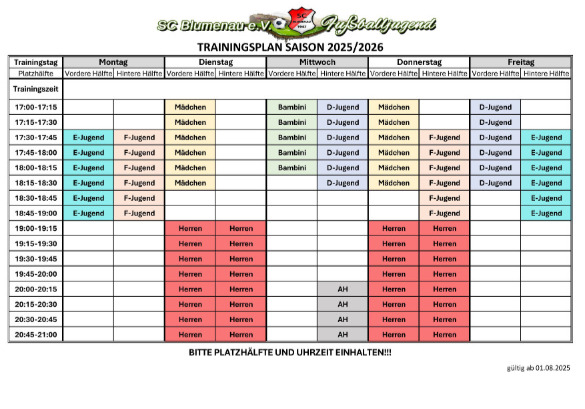 Trainingsplan